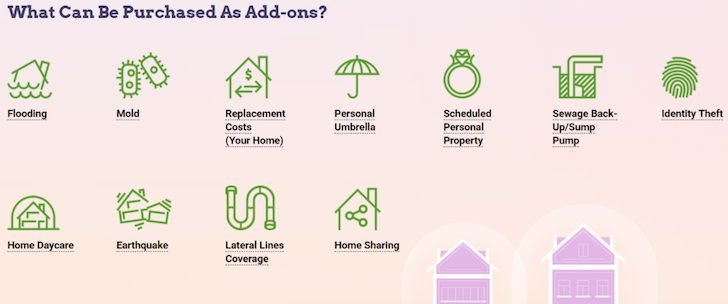 Home insurance add ons