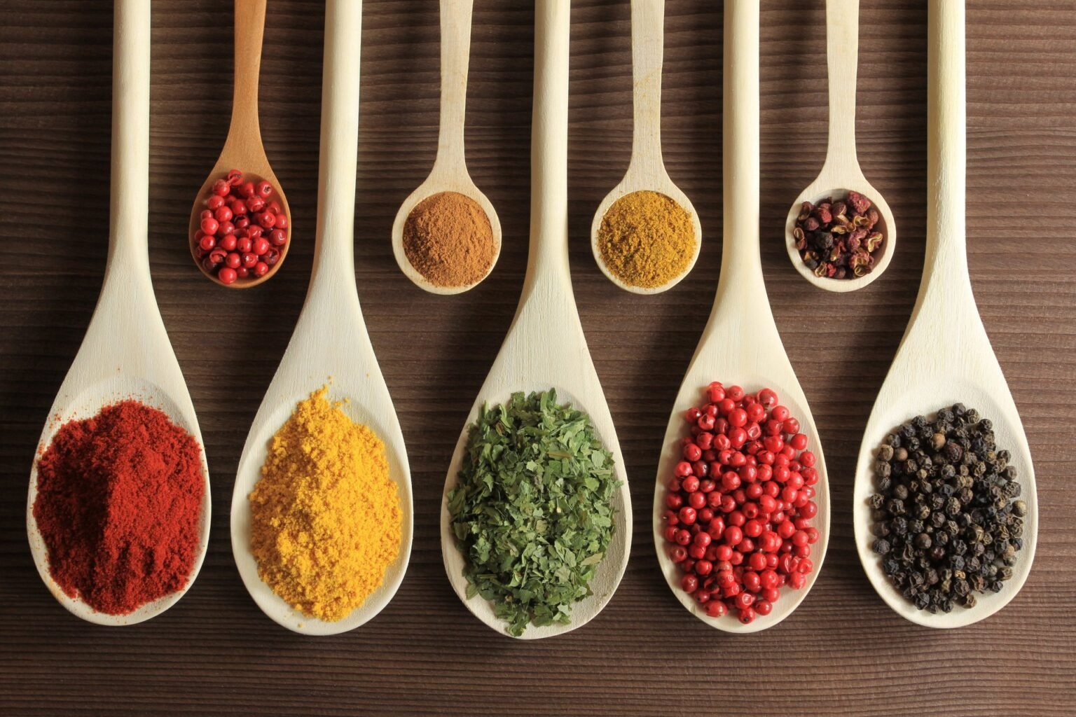 Spicy Tariffs Could Heat up Your Grocery Budget