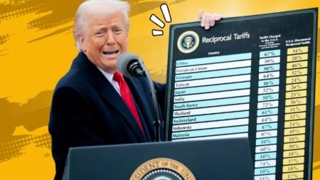 How the New Global Tariffs Will Impact Your Job, Wallet, and Retirement