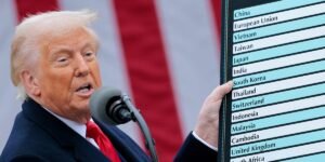 Supreme Court Expresses Concern Over Trump’s Tariff Power Grab