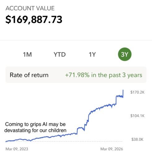 Son's custodial investment account - A Crashing Stock Market Is Great For Our Children's Future