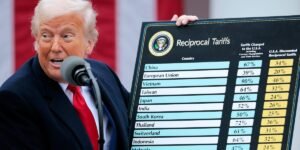 A year later, two charts show how Liberation Day inflation panic actually panned out