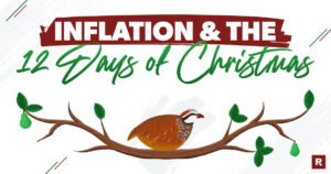 What Is the Christmas Price Index?