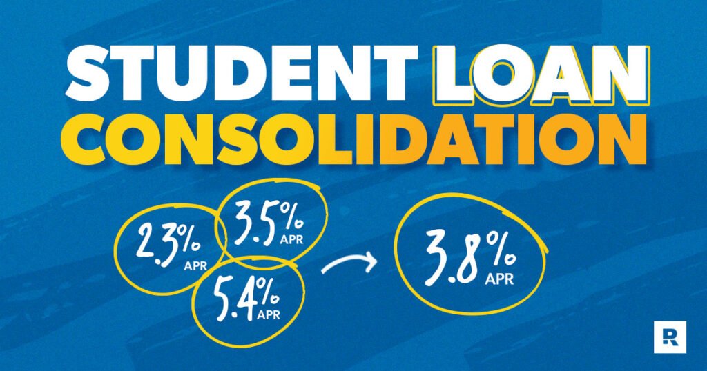Should I Consolidate My Student Loans? Should I Consolidate My Student Loans?