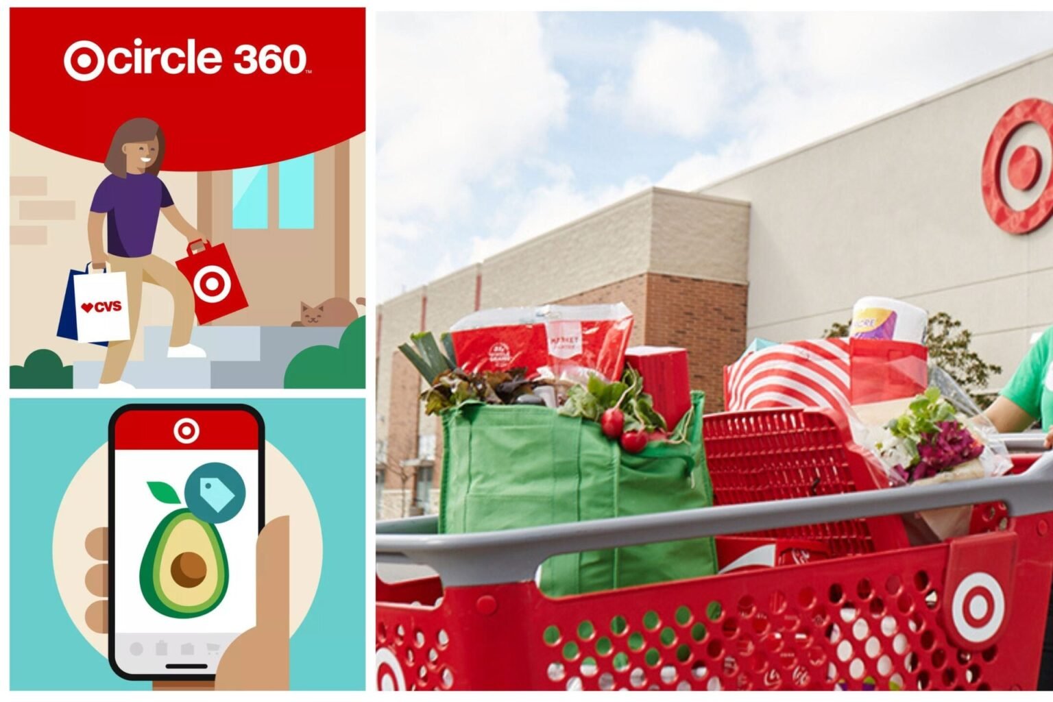 The Ultimate Guide to Target Circle 360 and Perks of Grocery Delivery