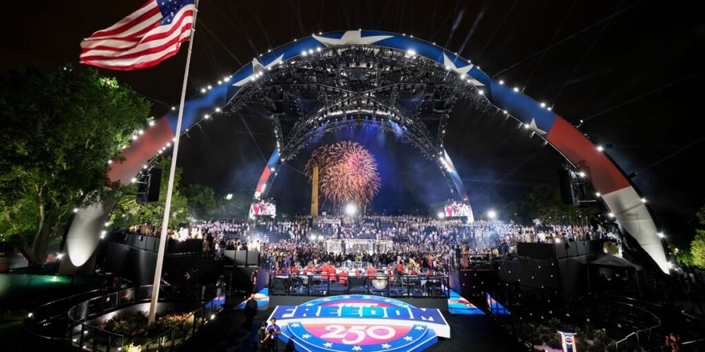 The 5 hottest destinations to celebrate America’s 250th birthday The 5 hottest destinations to celebrate America’s 250th birthday