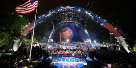 The 5 hottest destinations to celebrate America’s 250th birthday The 5 hottest destinations to celebrate America’s 250th birthday