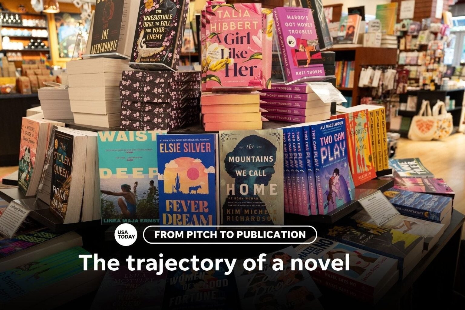 I Spent on Two Books. Is Reading Becoming a Luxury? I Spent on Two Books. Is Reading Becoming a Luxury?